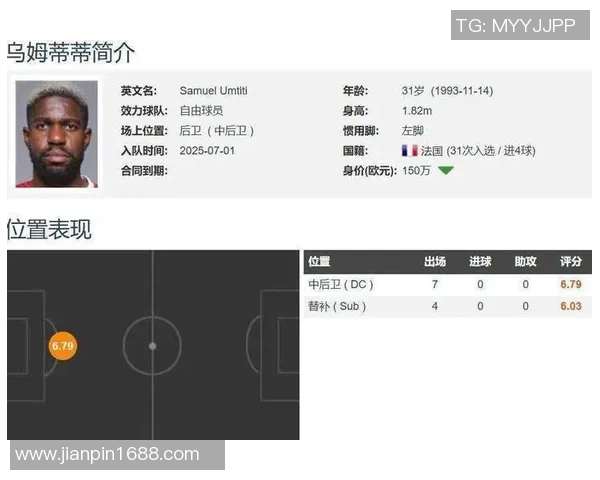 足球明星退役年龄揭秘他们在职业生涯中经历了哪些挑战与成就